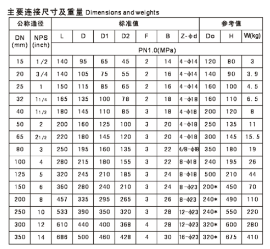 1691562367116372.png 微信截图_20230809145309.png