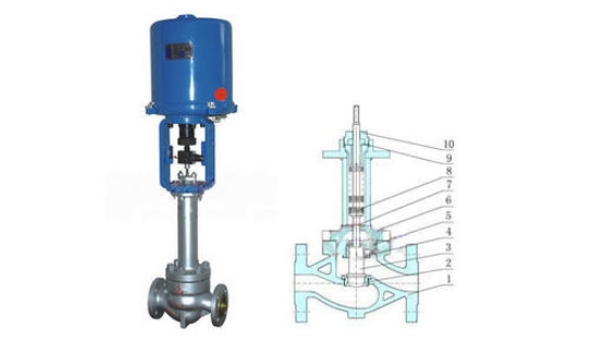 AG尊时凯龙人生就电动波纹管调节阀结构图